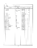 Preview for 9 page of Hoshizaki B-300PC Parts List