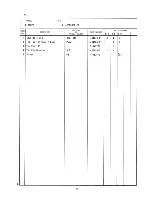 Preview for 18 page of Hoshizaki B-300PC Parts List