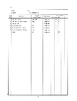 Preview for 21 page of Hoshizaki B-300PC Parts List