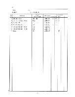 Preview for 26 page of Hoshizaki B-300PC Parts List