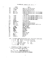 Preview for 3 page of Hoshizaki B-300SB Parts List