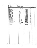 Preview for 5 page of Hoshizaki B-300SB Parts List