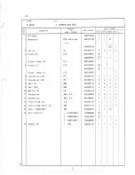 Предварительный просмотр 5 страницы Hoshizaki B-300SC Parts List