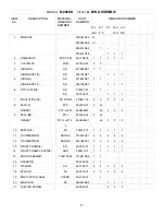 Предварительный просмотр 17 страницы Hoshizaki B-300SD Parts List