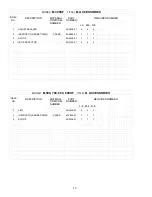 Предварительный просмотр 12 страницы Hoshizaki B-300SF Parts List