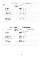 Предварительный просмотр 13 страницы Hoshizaki B-300SF Parts List