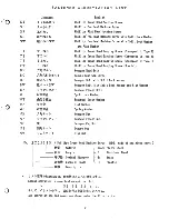 Preview for 4 page of Hoshizaki B302S Parts List