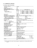 Preview for 12 page of Hoshizaki C-100BAF Service Manual