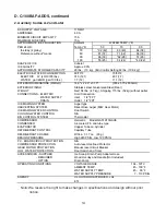 Preview for 14 page of Hoshizaki C-100BAF Service Manual