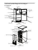 Предварительный просмотр 7 страницы Hoshizaki C-80BAJ Service Manual