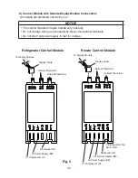 Предварительный просмотр 33 страницы Hoshizaki CF1B-FG Service Manual