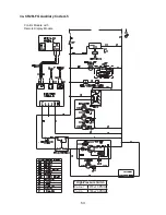 Предварительный просмотр 53 страницы Hoshizaki CF1B-FG Service Manual