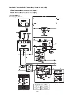 Предварительный просмотр 55 страницы Hoshizaki CF1B-FG Service Manual