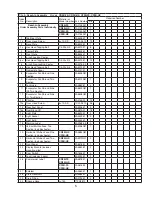 Предварительный просмотр 5 страницы Hoshizaki CF3B-FS Parts List