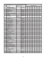 Предварительный просмотр 8 страницы Hoshizaki CF3B-FS Parts List