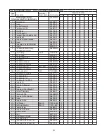 Предварительный просмотр 10 страницы Hoshizaki CF3B-FS Parts List