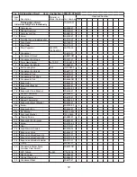 Предварительный просмотр 12 страницы Hoshizaki CF3B-FS Parts List