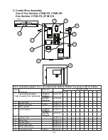 Предварительный просмотр 15 страницы Hoshizaki CF3B-FS Parts List