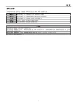 Preview for 37 page of Hoshizaki CM-110KE-50 Installation Manual