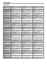 Preview for 65 page of Hoshizaki CM-110KE-50 Instruction Manual