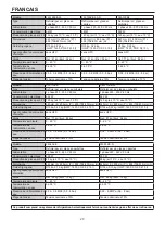 Preview for 23 page of Hoshizaki CM-110KE Instruction Manual