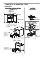 Preview for 8 page of Hoshizaki CRMF27 Service Manual