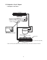 Preview for 9 page of Hoshizaki CRMF27 Service Manual