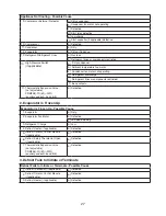 Preview for 27 page of Hoshizaki CRMF27 Service Manual