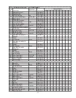 Предварительный просмотр 11 страницы Hoshizaki CUBELET ICEMAKER/DISPENSER DCM-750BAH Parts List