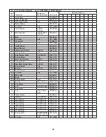 Предварительный просмотр 22 страницы Hoshizaki CUBELET ICEMAKER/DISPENSER DCM-750BAH Parts List