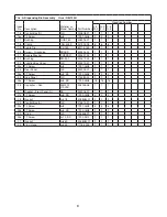 Preview for 8 page of Hoshizaki DB-130H Parts List