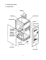 Preview for 5 page of Hoshizaki DB-130H Service Manual