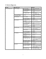 Preview for 7 page of Hoshizaki DB-130H Service Manual