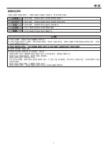 Предварительный просмотр 4 страницы Hoshizaki DBF-25SAC Instruction Manual