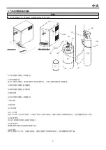 Предварительный просмотр 8 страницы Hoshizaki DBF-25SAC Instruction Manual