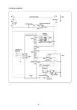 Preview for 11 page of Hoshizaki DBF-40SAC Service Manual