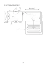 Preview for 12 page of Hoshizaki DBF-40SAC Service Manual