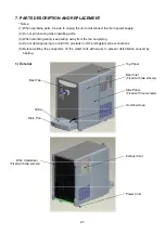 Preview for 23 page of Hoshizaki DBF-40SAC Service Manual