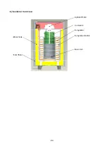 Preview for 26 page of Hoshizaki DBF-40SAC Service Manual