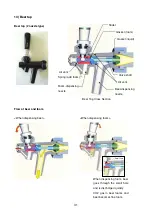 Preview for 33 page of Hoshizaki DBF-40SAC Service Manual