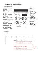 Предварительный просмотр 13 страницы Hoshizaki DBF-AS65WE-EU Service Manual