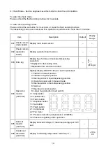 Предварительный просмотр 17 страницы Hoshizaki DBF-AS65WE-EU Service Manual