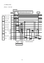 Предварительный просмотр 22 страницы Hoshizaki DBF-AS65WE-EU Service Manual