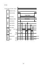 Предварительный просмотр 23 страницы Hoshizaki DBF-AS65WE-EU Service Manual