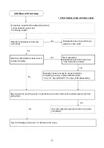 Предварительный просмотр 40 страницы Hoshizaki DBF-AS65WE-EU Service Manual