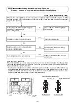 Предварительный просмотр 46 страницы Hoshizaki DBF-AS65WE-EU Service Manual