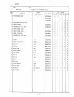 Preview for 5 page of Hoshizaki DCM-110B Parts List