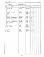 Preview for 14 page of Hoshizaki DCM-110B Parts List