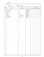 Preview for 26 page of Hoshizaki DCM-110B Parts List