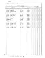 Preview for 30 page of Hoshizaki DCM-110B Parts List